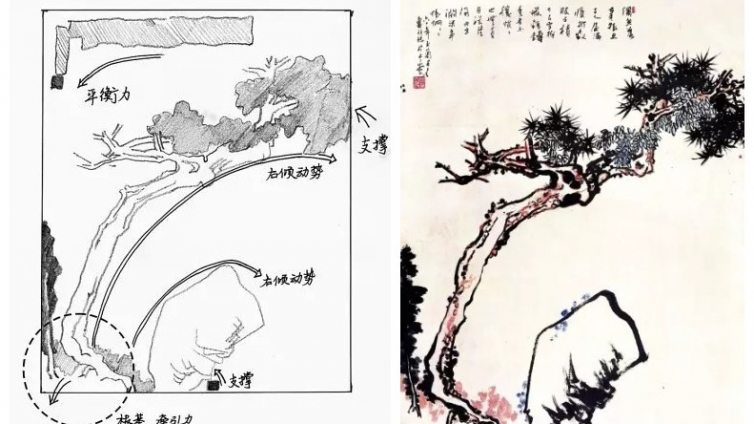手把手教你看懂中国画|潘天寿是如何构图的？ 