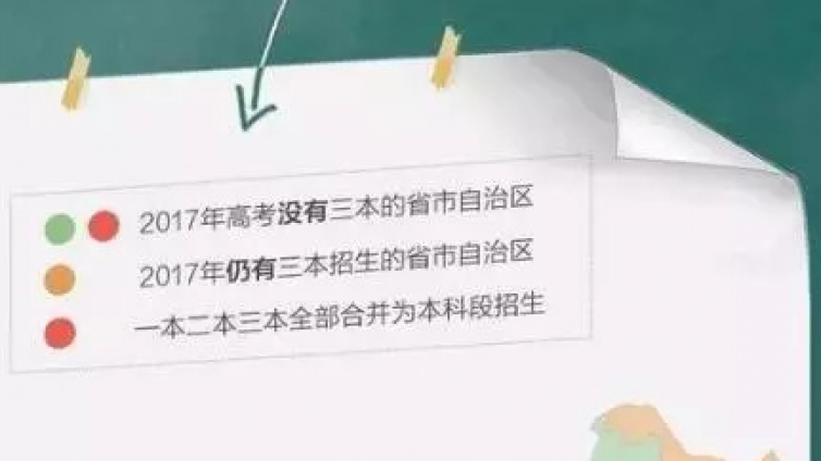 高考改革将取消二三本，对初中生影响最大！这4大对策，家长越早知道越好！
