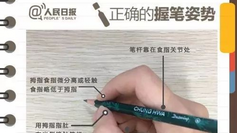 人民日报最新公布学生练字全攻略！（强烈推荐家长收藏）