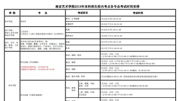 艺考专题｜南京艺术学院2019年校内考点考试时间安排（美术类1月15日考试）