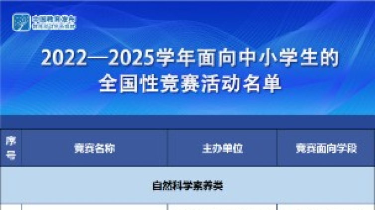 教育部公布2022-2025学年面向中小学生的全国性竞赛活动名单